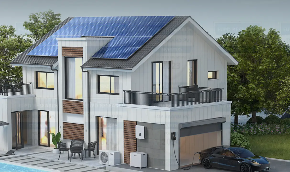 Solar Battery Storage