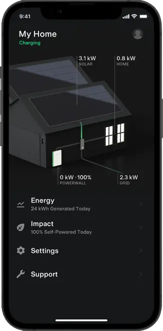 Home energy power flow monitoring
