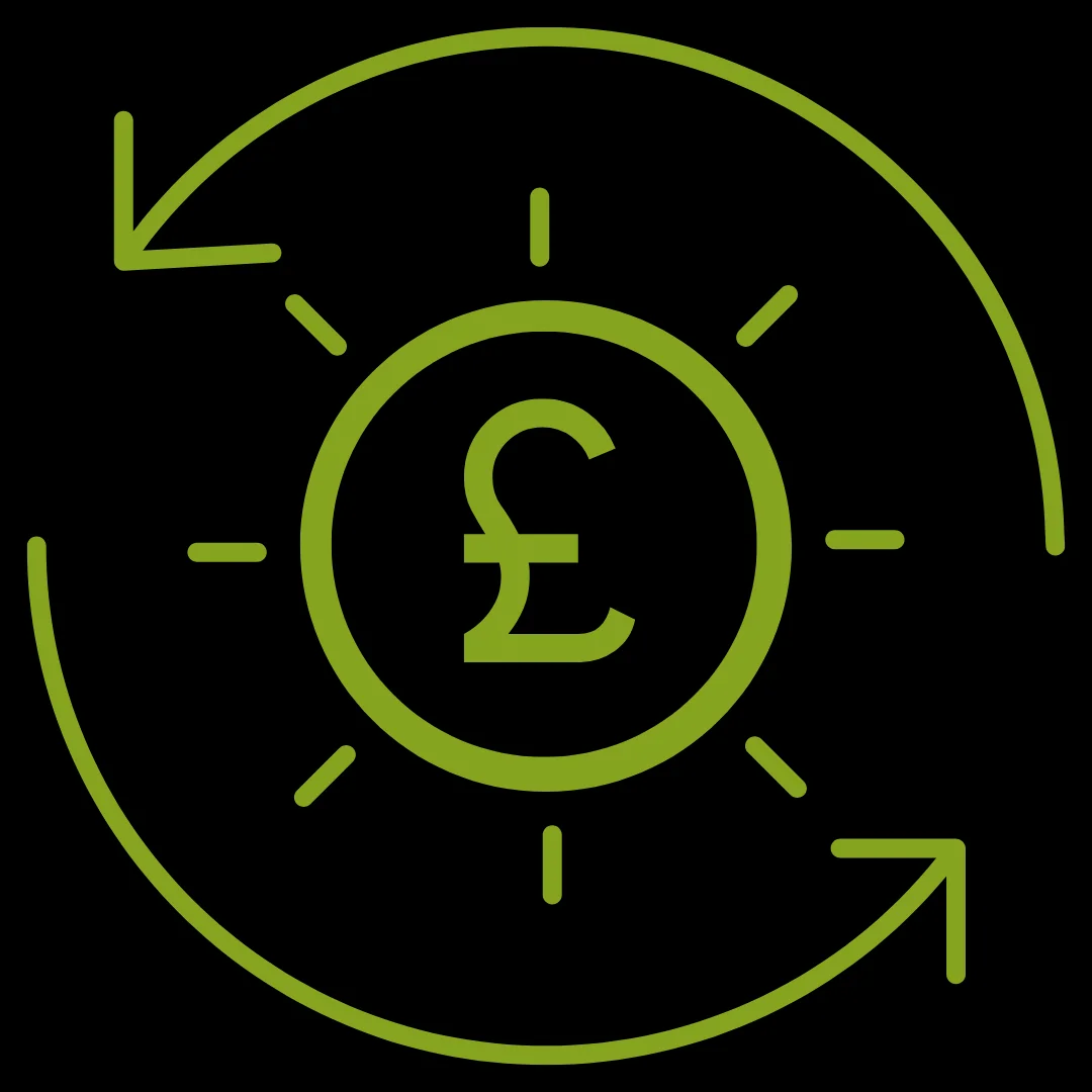 Typical ROI Timeline